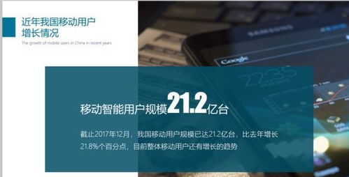 PPT圖文排版太單調(diào)？6個(gè)方法幫你提升設(shè)計(jì)感，強(qiáng)烈推薦收藏